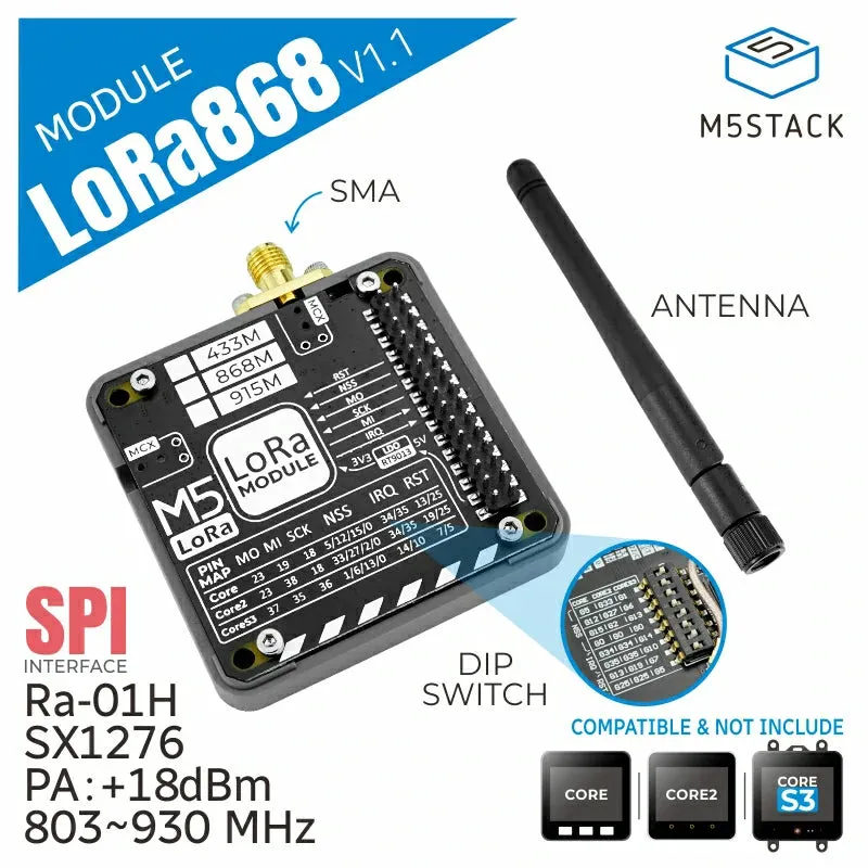 LoRa Module (868MHz) v1.1