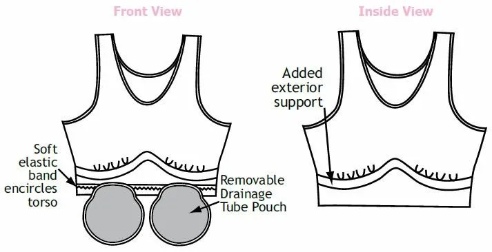 Style 750/751/752 Allyson Post-Surgical Bra - Feel the luxurious softness